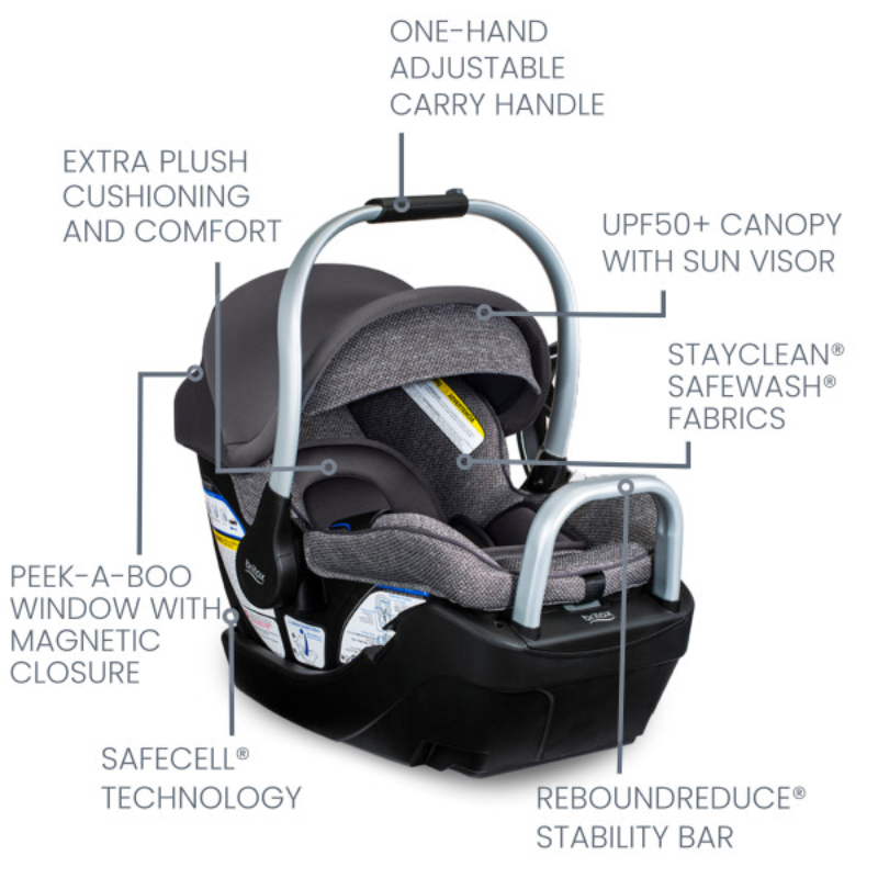Willow Grove SC Travel System