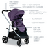 Willow Grove SC Travel System