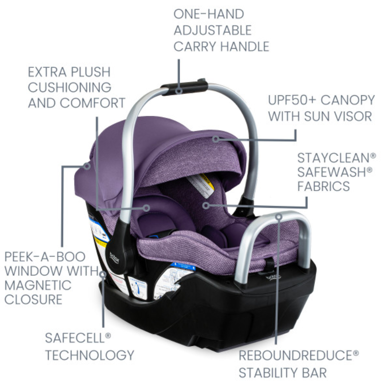 Willow Grove SC Travel System