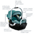 Willow Grove SC Travel System