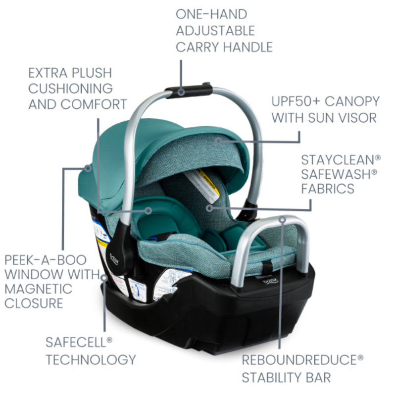 Willow Grove SC Travel System + Alpine Car Seat Base ClickTight Bundle
