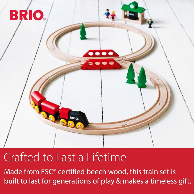 Classic Figure 8 Train Set