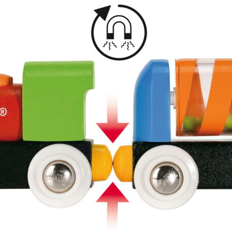 My First Railway Beginner Pack | Snuggle Bugz | Canada's Baby Store