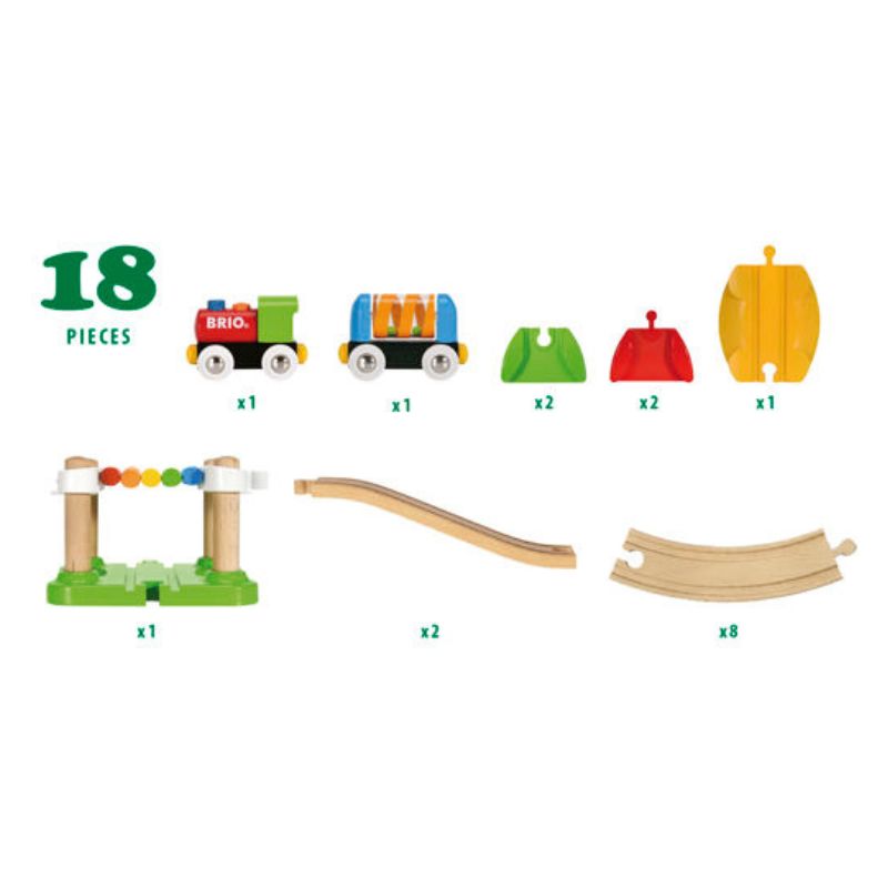 My First Railway Beginner Pack