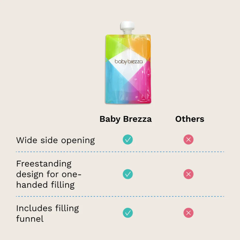 Reusable Baby Food Pouches - 10 Pack