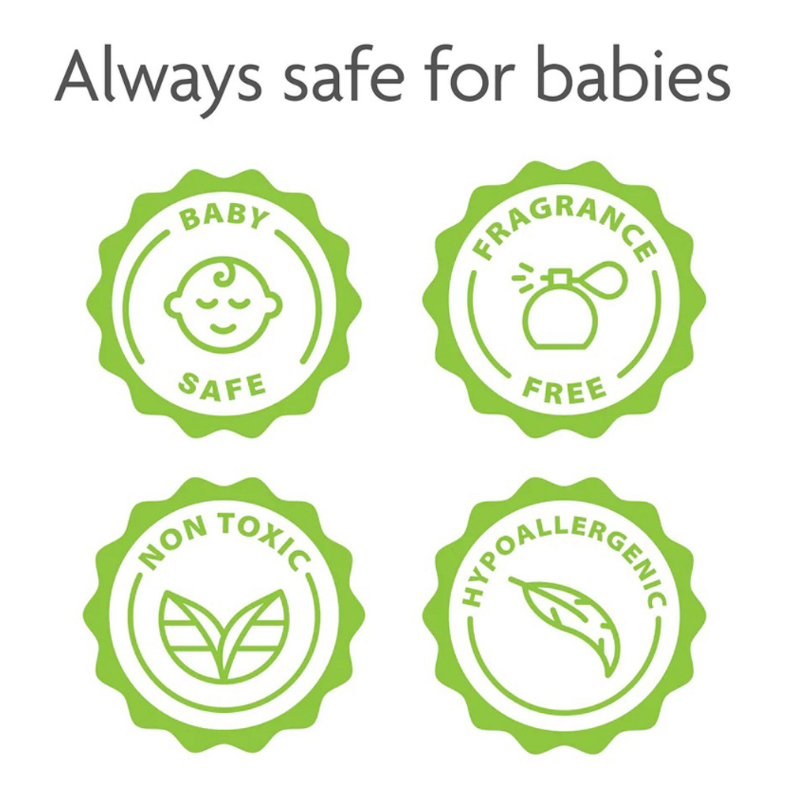 Detergent Tablets For Bottle Washer Pro