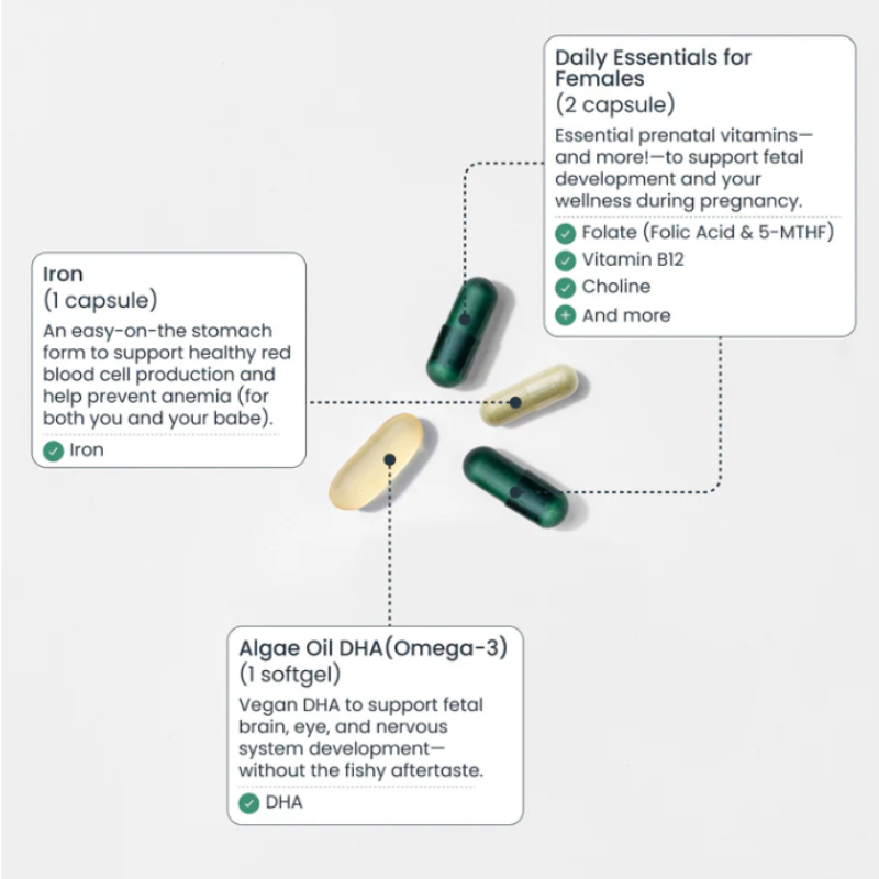 Complete Prenatal Pack - Prenatal Vitamins