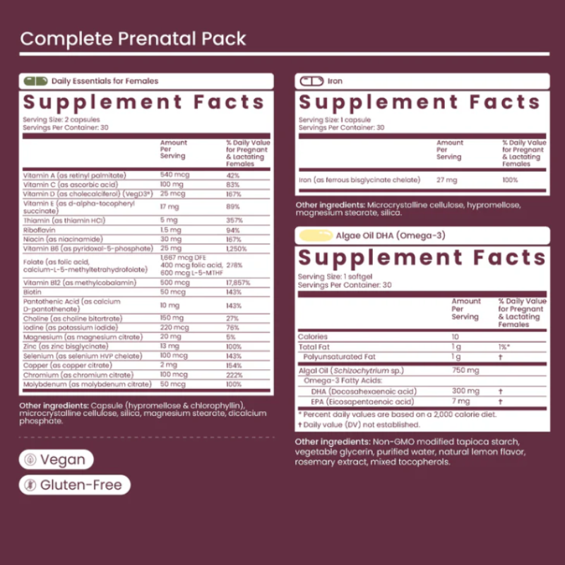 Complete Prenatal Pack - Prenatal Vitamins