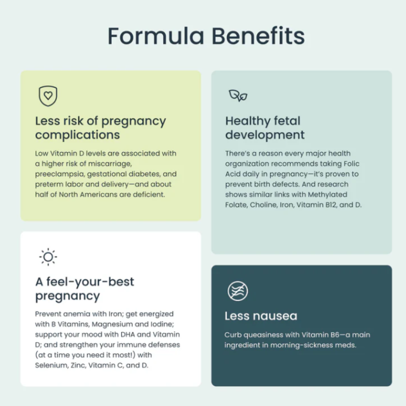 Complete Prenatal Pack - Prenatal Vitamins