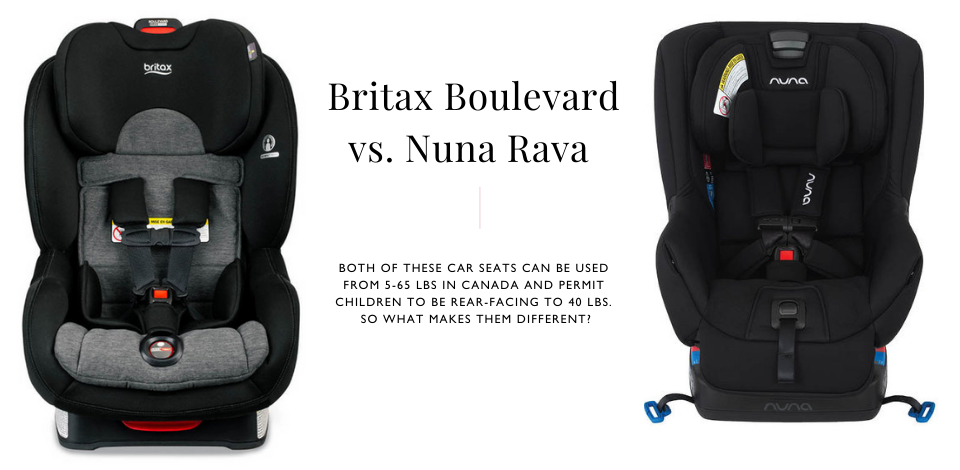 Nuna hot sale rava grey