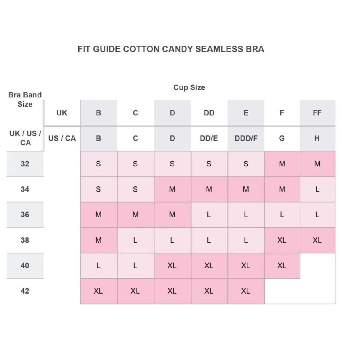 Cotton Candy Nursing Bra Black Nude