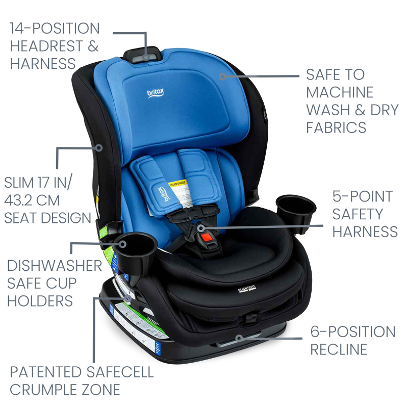 Poplar Convertible Car Seat with ClickTight Installation