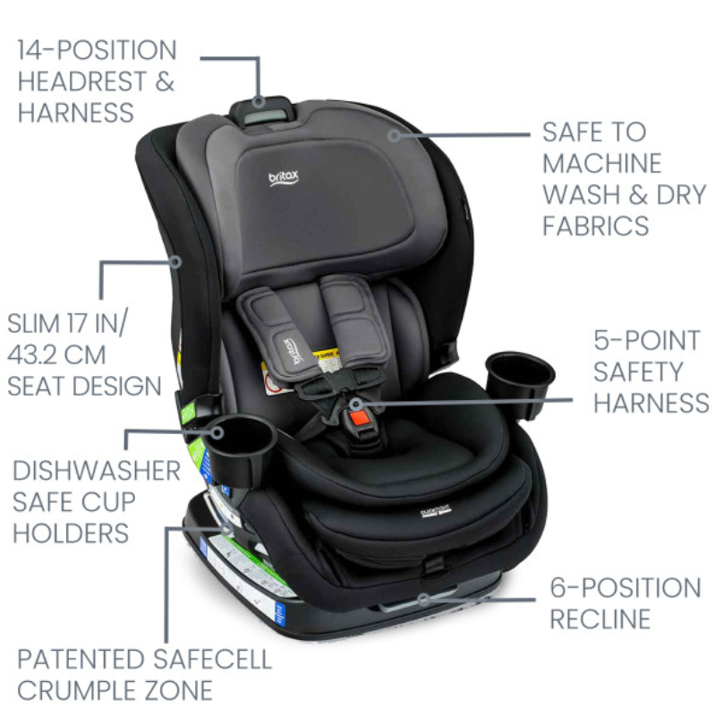 clek fllo vs britax boulevard Poplar Convertible Car Seat with ClickTight Installation | Snuggle Bugz