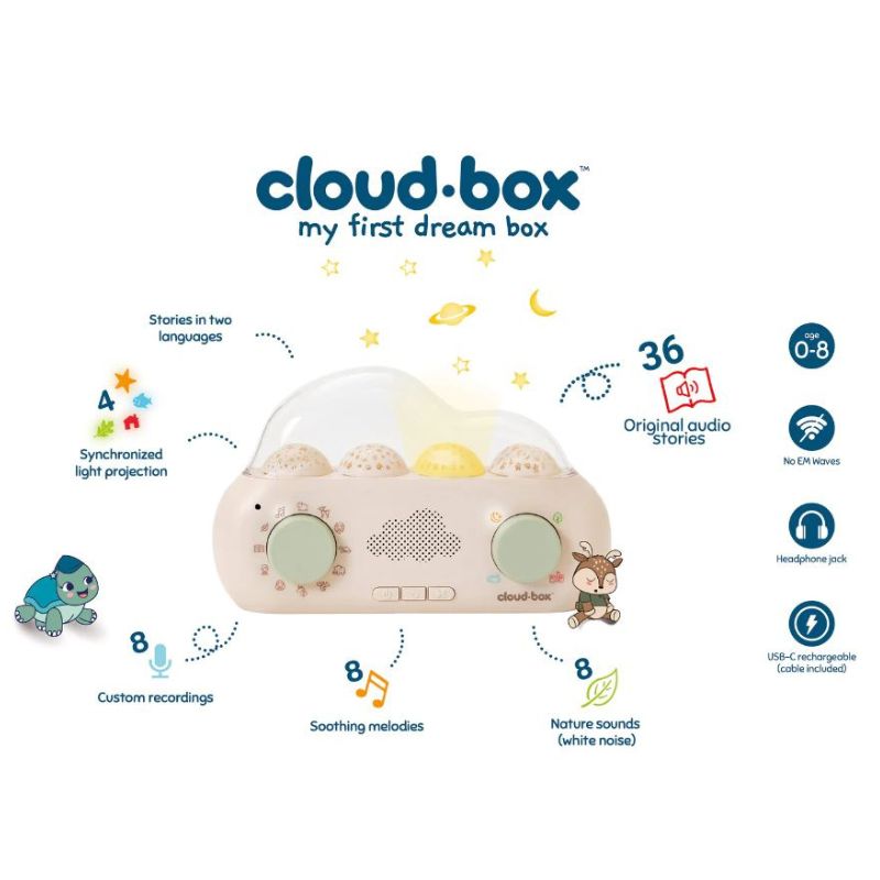 CloudBox - Ma première boîte à rêves 