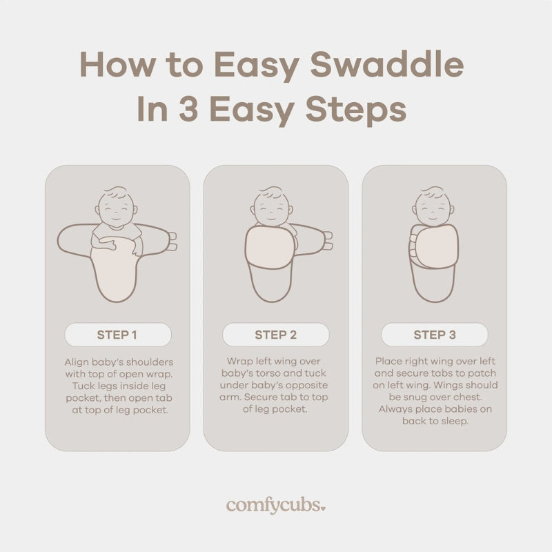 Easy Swaddle Blankets - 3 Pack