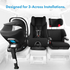Oobr Booster Car Seat