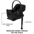 Cloud G Lux SensorSafe Infant Car Seat