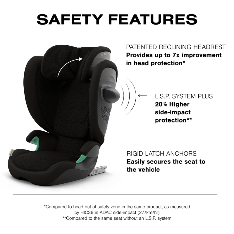 cybex solution Solution G2 Folding High-Back Booster – Snuggle Bugz