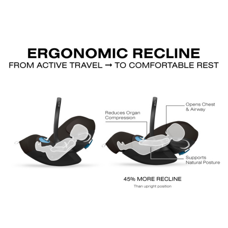 Cloud G Pro SensorSafe Infant Car Seat
