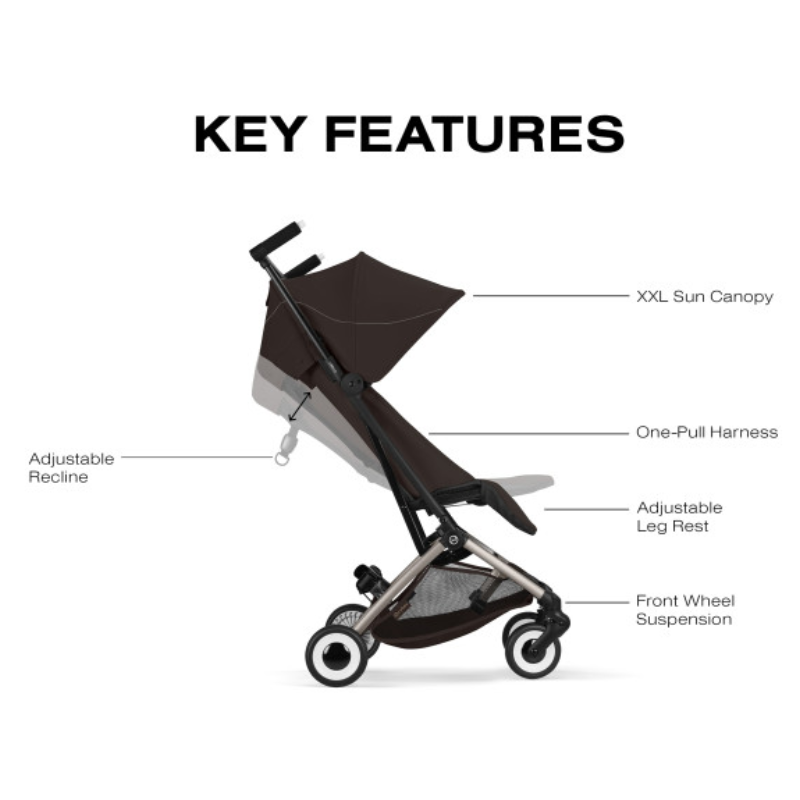 Libelle Ultra Compact Stroller