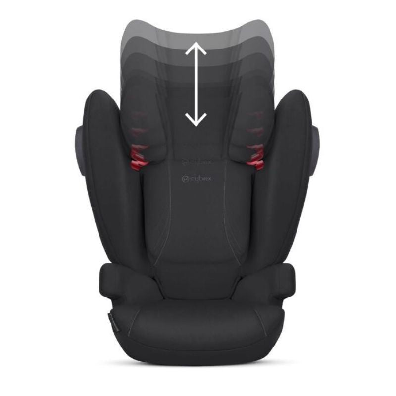 Solution Q2-Fix | CYBEX