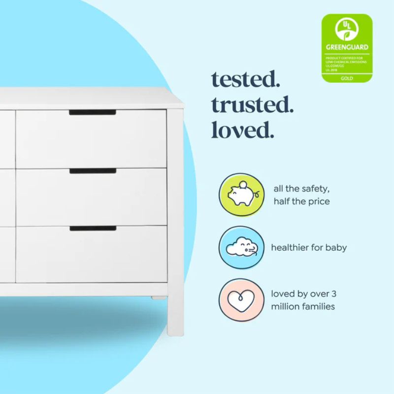 Colby 6-Drawer Double Dresser | Snuggle Bugz | Canada's Baby Store Colby 6-Drawer Double Dresser | Snuggle Bugz | Canada's Baby Store