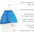 Ultrasonic Cool Mist Humidifier