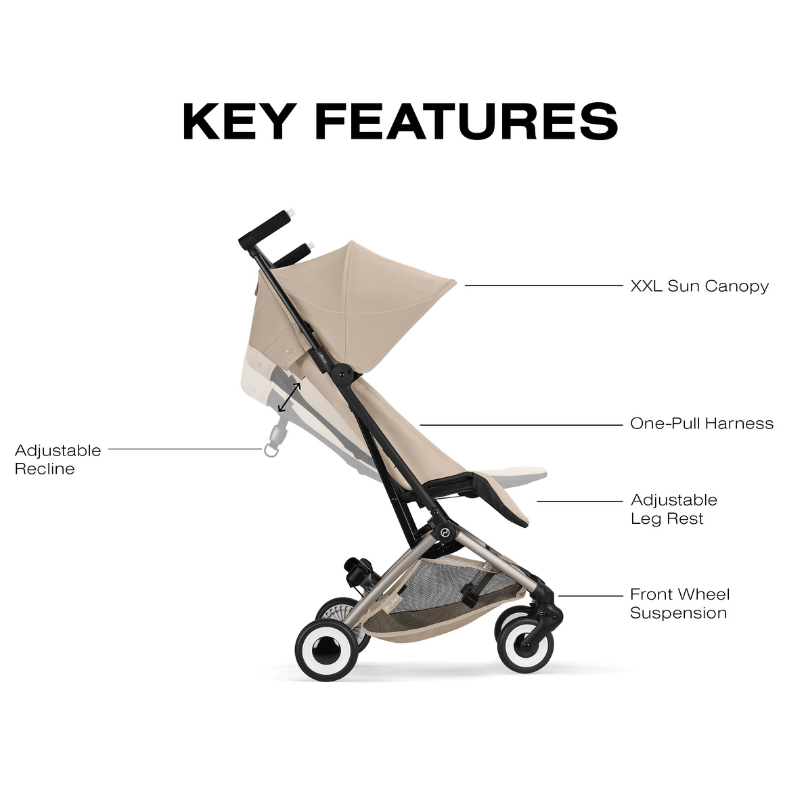Libelle Ultra Compact Stroller