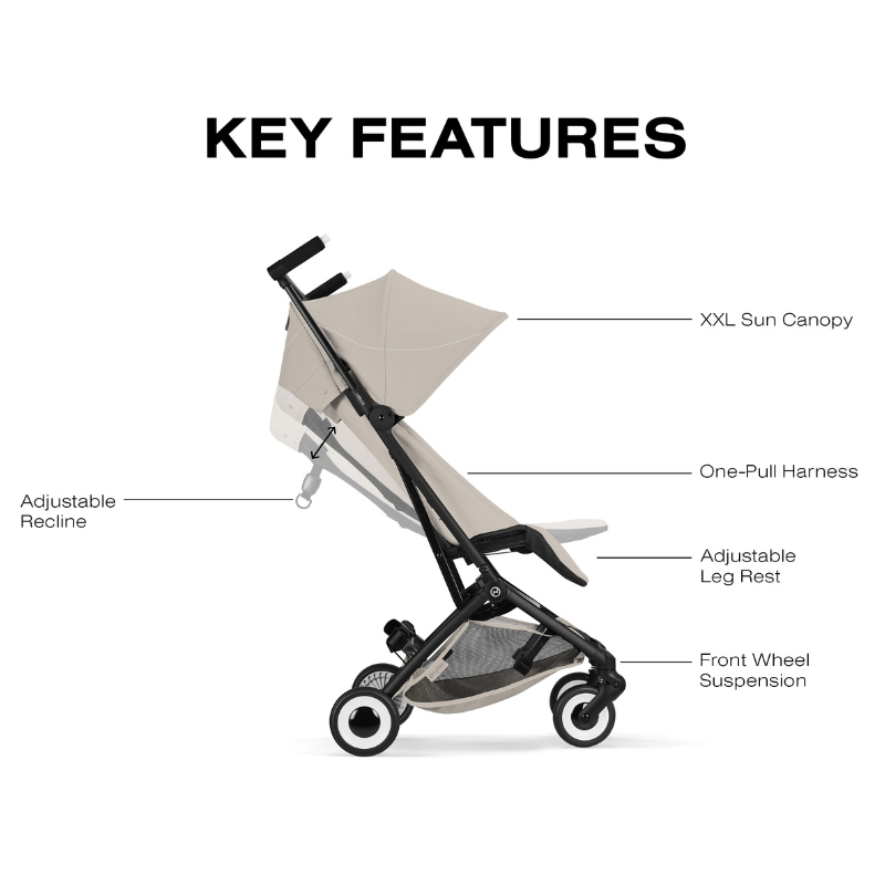 Libelle Ultra Compact Stroller