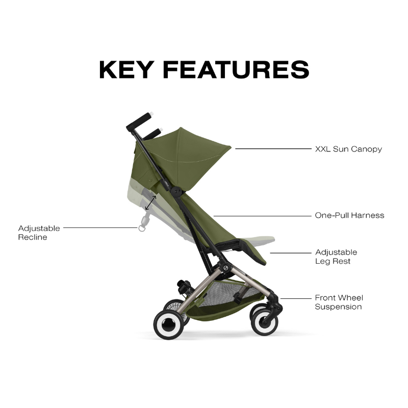 Libelle Ultra Compact Stroller