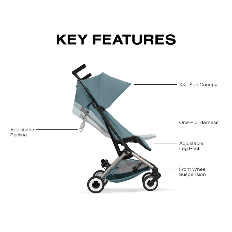 Libelle Ultra Compact Stroller
