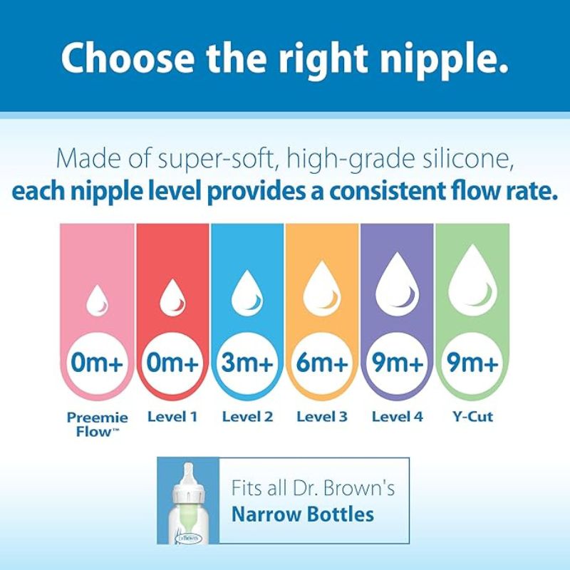 Natural Flow Anti-Colic Options+ 11 oz Wide-Neck Baby Bottle - 2 Pack