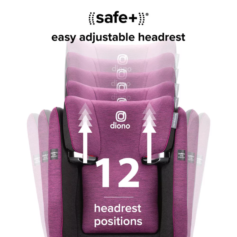 Monterey 6XT SafePlus High-Back Booster