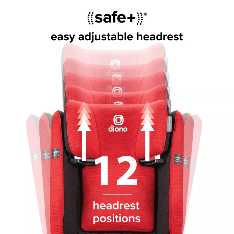 Monterey 6XT SafePlus High-Back Booster