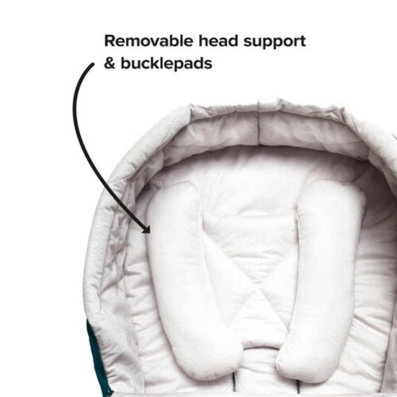 Newborn Pod For Stroller Blue Turquoise