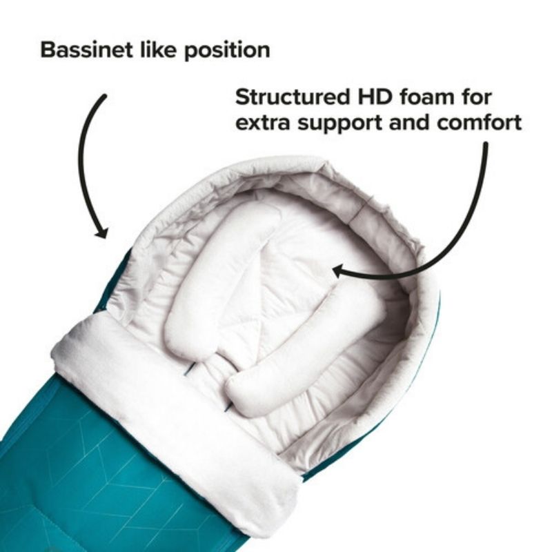 Newborn Pod For Stroller Blue Turquoise