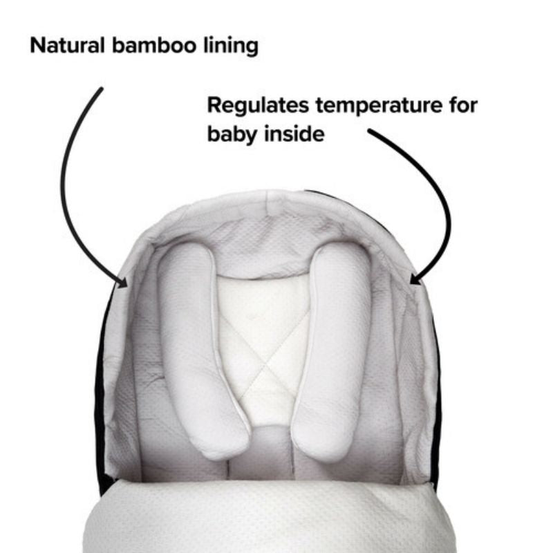 Newborn Pod For Stroller Black Midnight