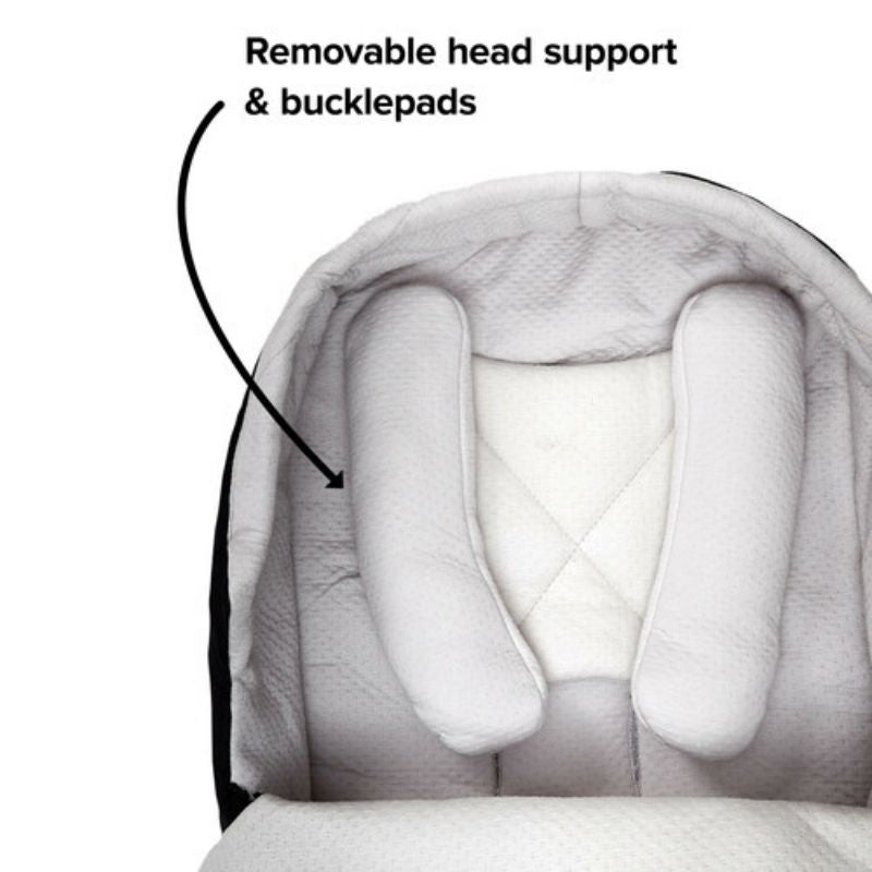 Newborn Pod For Stroller Black Midnight