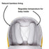 Newborn Pod For Stroller Yellow Sulphur