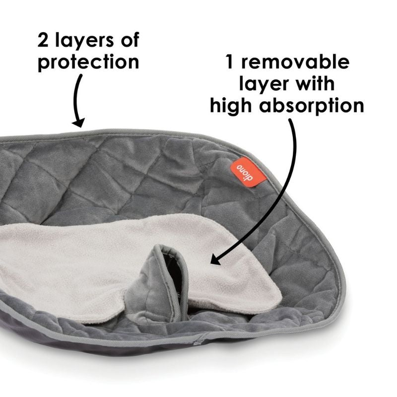 Seat Protector - Ultra Dry Deluxe