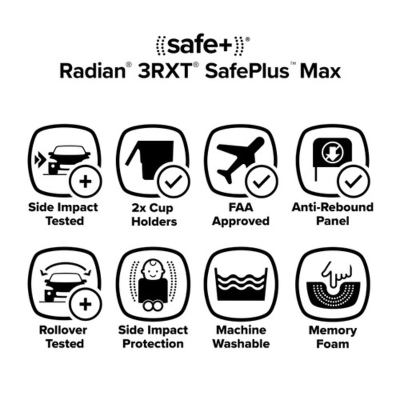 Radian 3RXT SafePlus Max