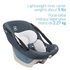 Coral XP Infant Car Seat
