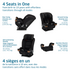 Kani 4-in-1 All-in-One Convertible Car Seat