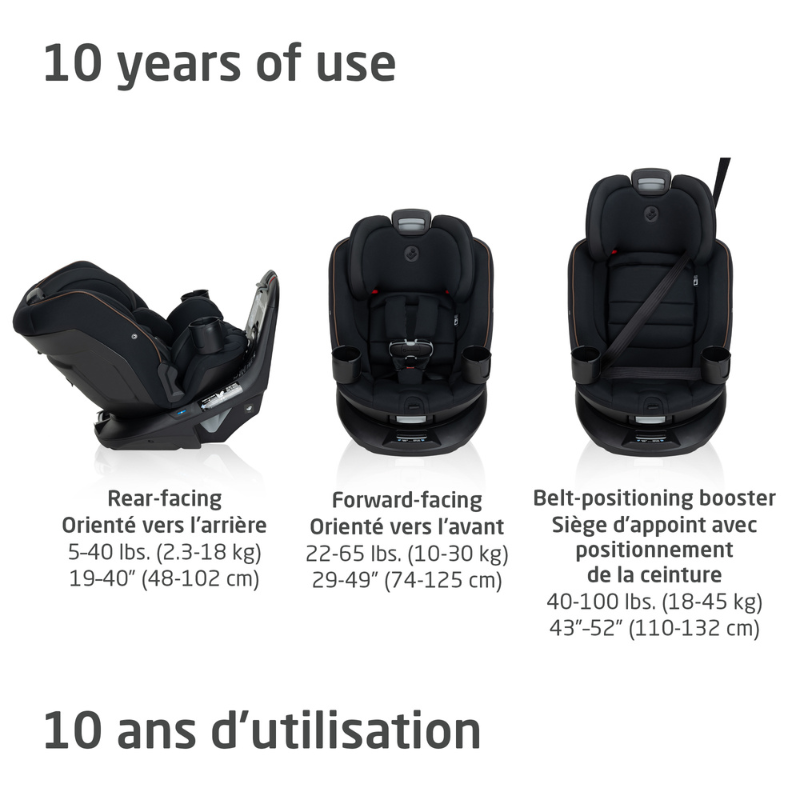 Andi 360° Rotating All-in-One Convertible Car Seat