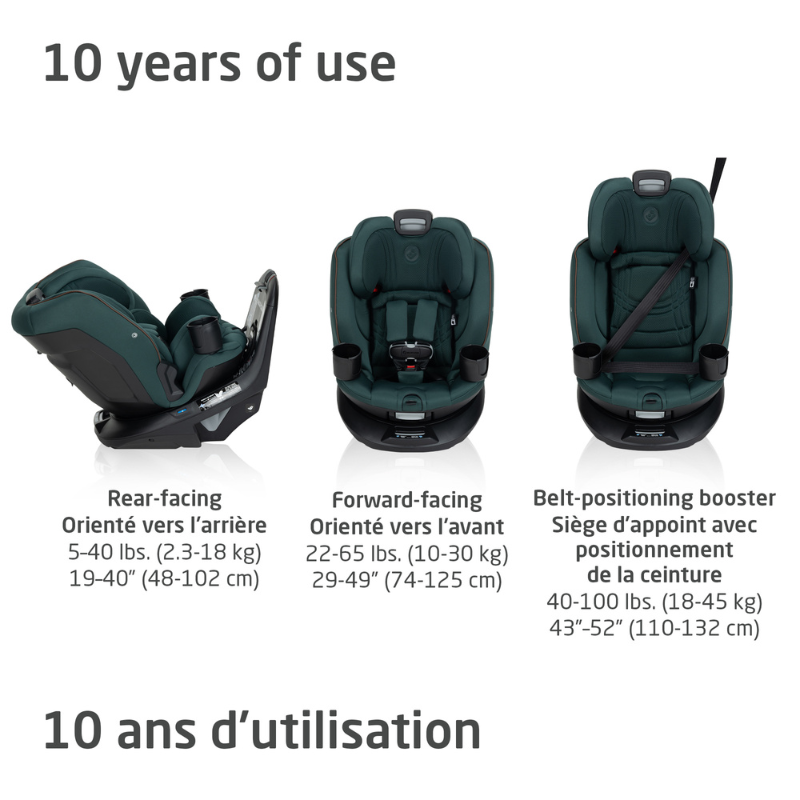 Andi 360° Rotating All-in-One Convertible Car Seat