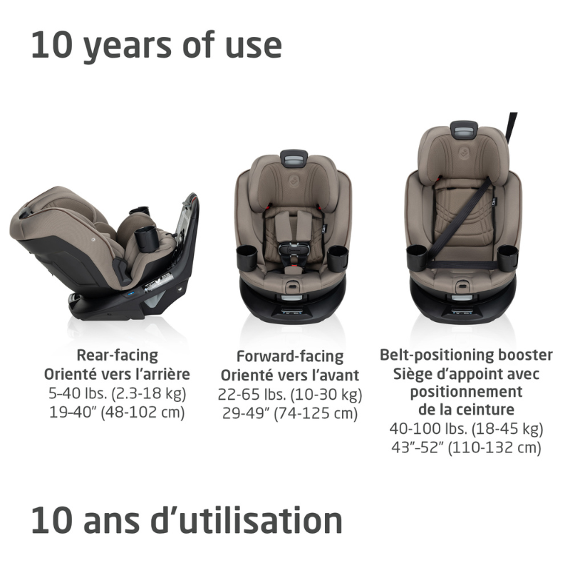 Andi 360° Rotating All-in-One Convertible Car Seat