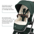 2-in-1 Stroller Footmuff