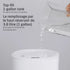 Smart Humidifier