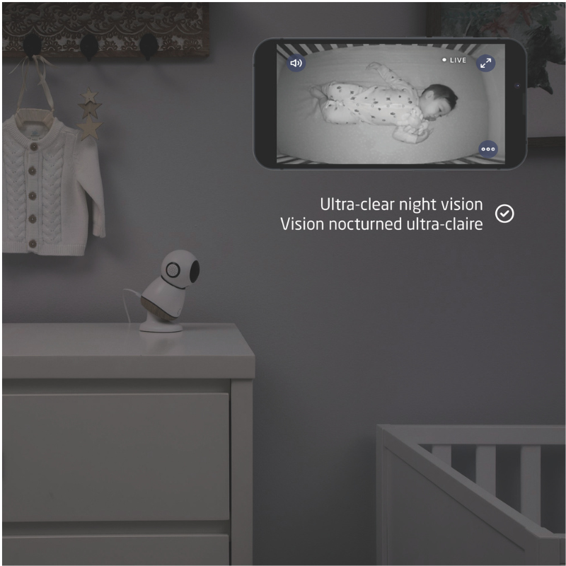 See Pro 360° Baby Monitor Add-On Camera