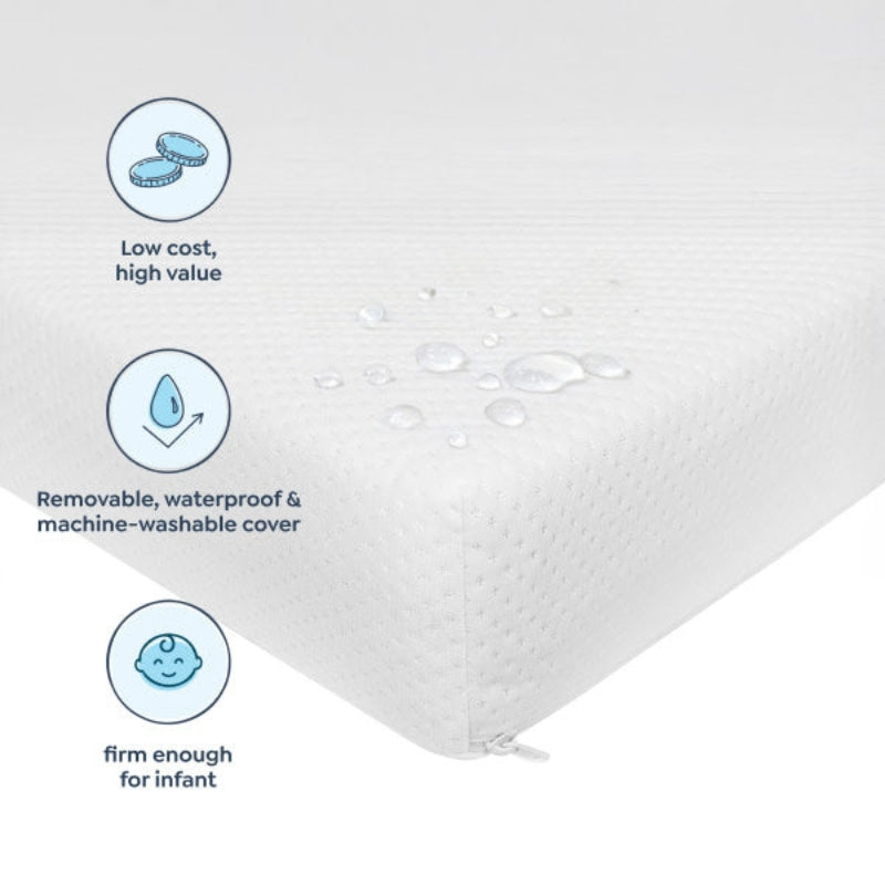 Comfort Crib Mattress